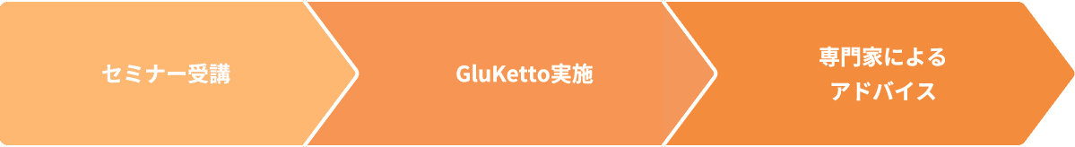 企業様の活用イメージ