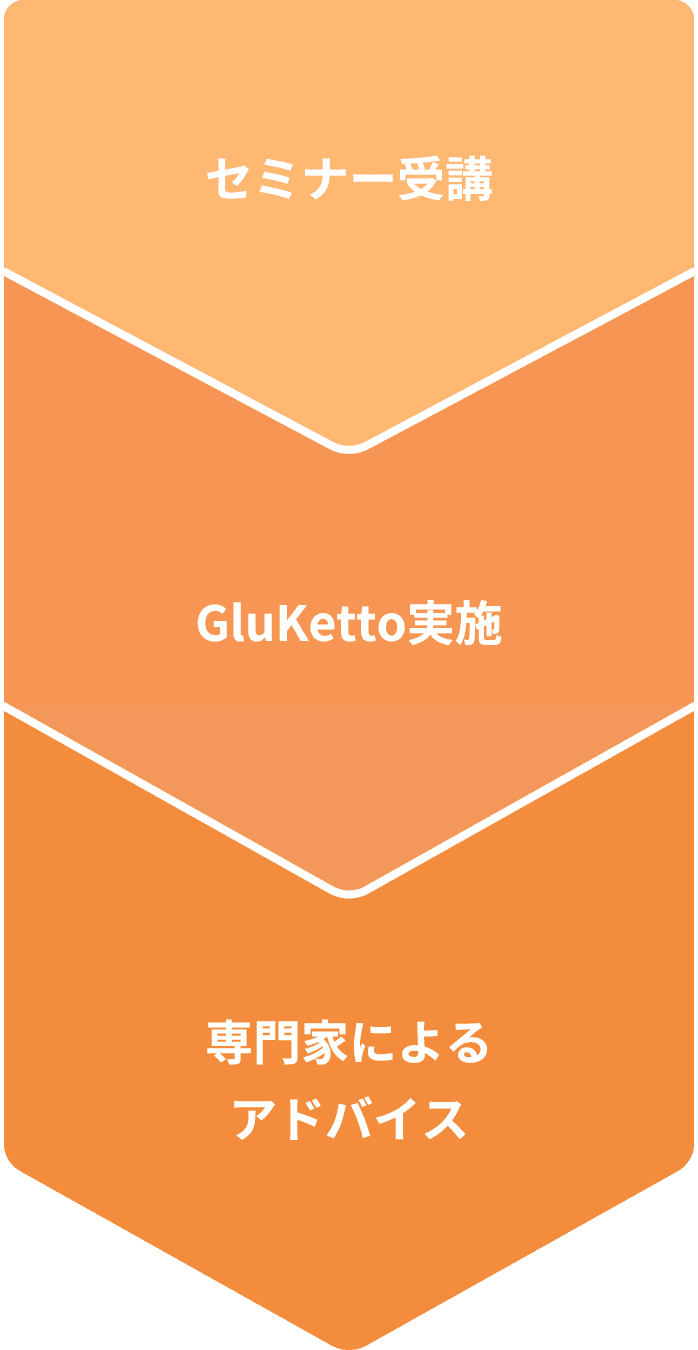 企業様の活用イメージ