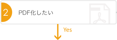 2.PDF化したい