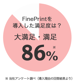 FinePrintを導入した満足度86％