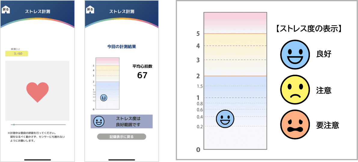 計測結果の画像です