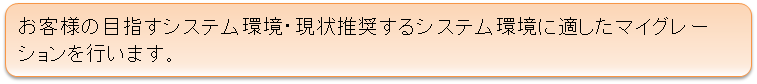 モダナイゼーション特徴1