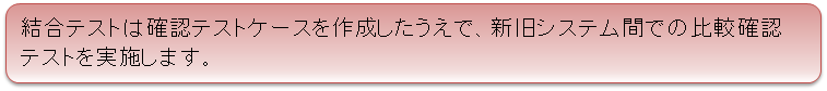 モダナイゼーション流れ5