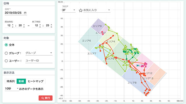 トラッキングナビの時系列表示の動線表示画面