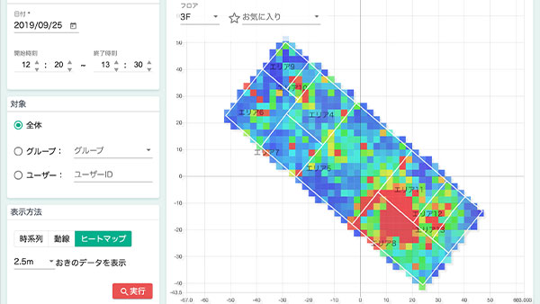 トラッキングナビの時系列表示のヒートマップ表示画面